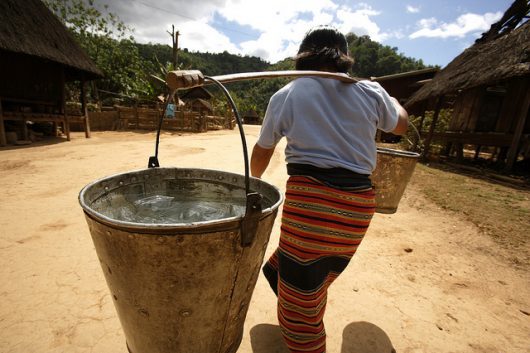 Water Quality in Laos