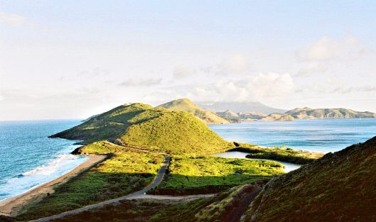  Saint Kitts and Nevis_Poverty