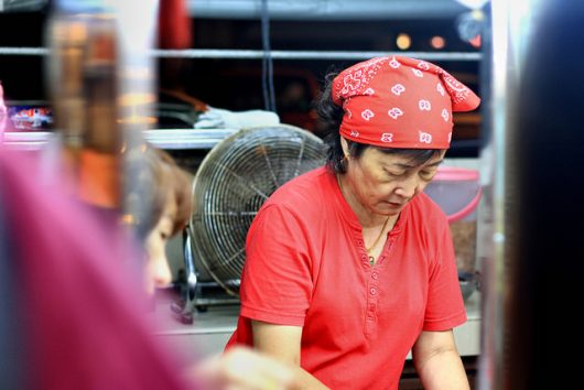 Poverty In Malaysia