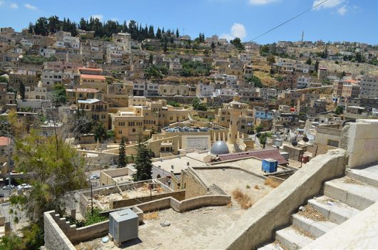 Credit access in Jordan