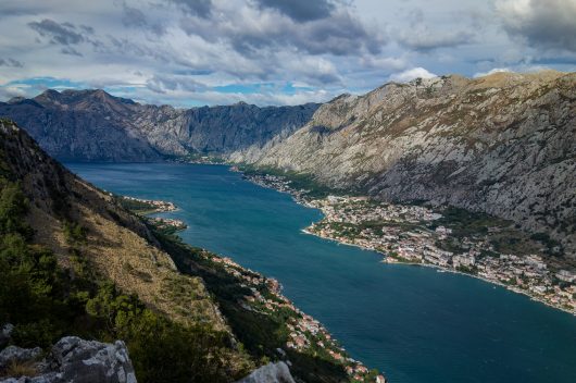 Credit Access in Montenegro