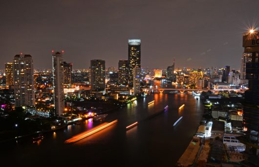 Poverty in Thailand