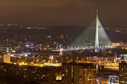 Women's Empowerment in Serbia