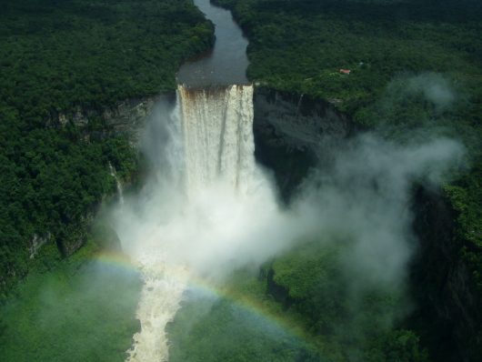 Water Quality in Guyana