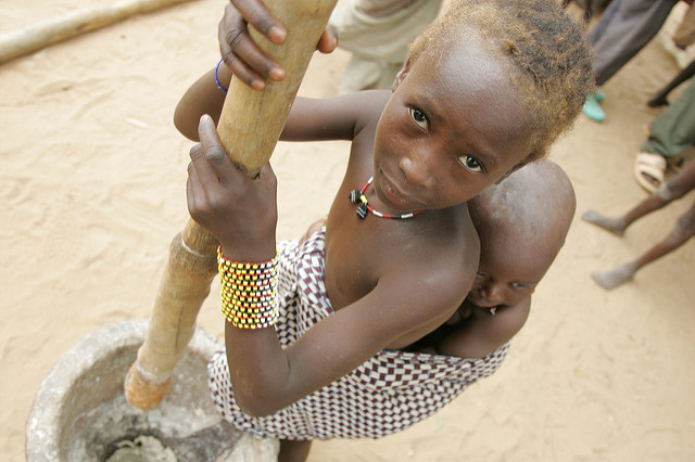Poorest Countries in the World
