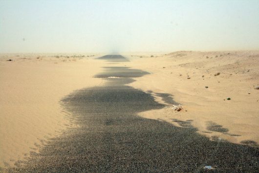 Why Is Kuwait Poor?