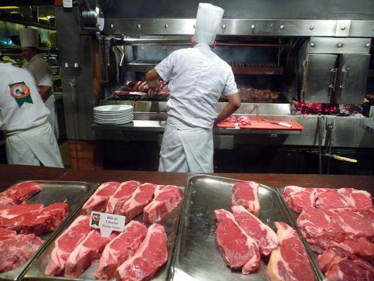 How Eating Less Meat Can Reduce Poverty