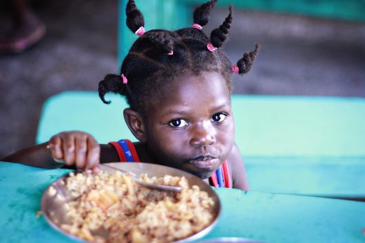World Hunger Statistics facts
