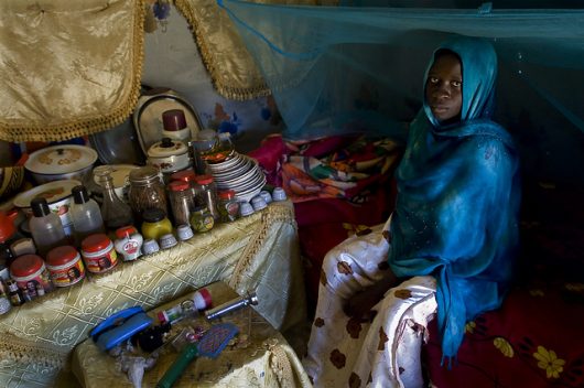 Credit Access in Chad
