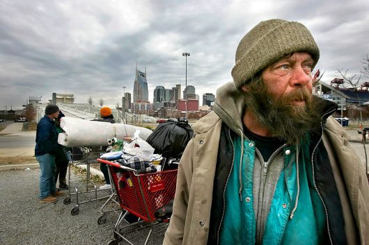 Poverty in the United States