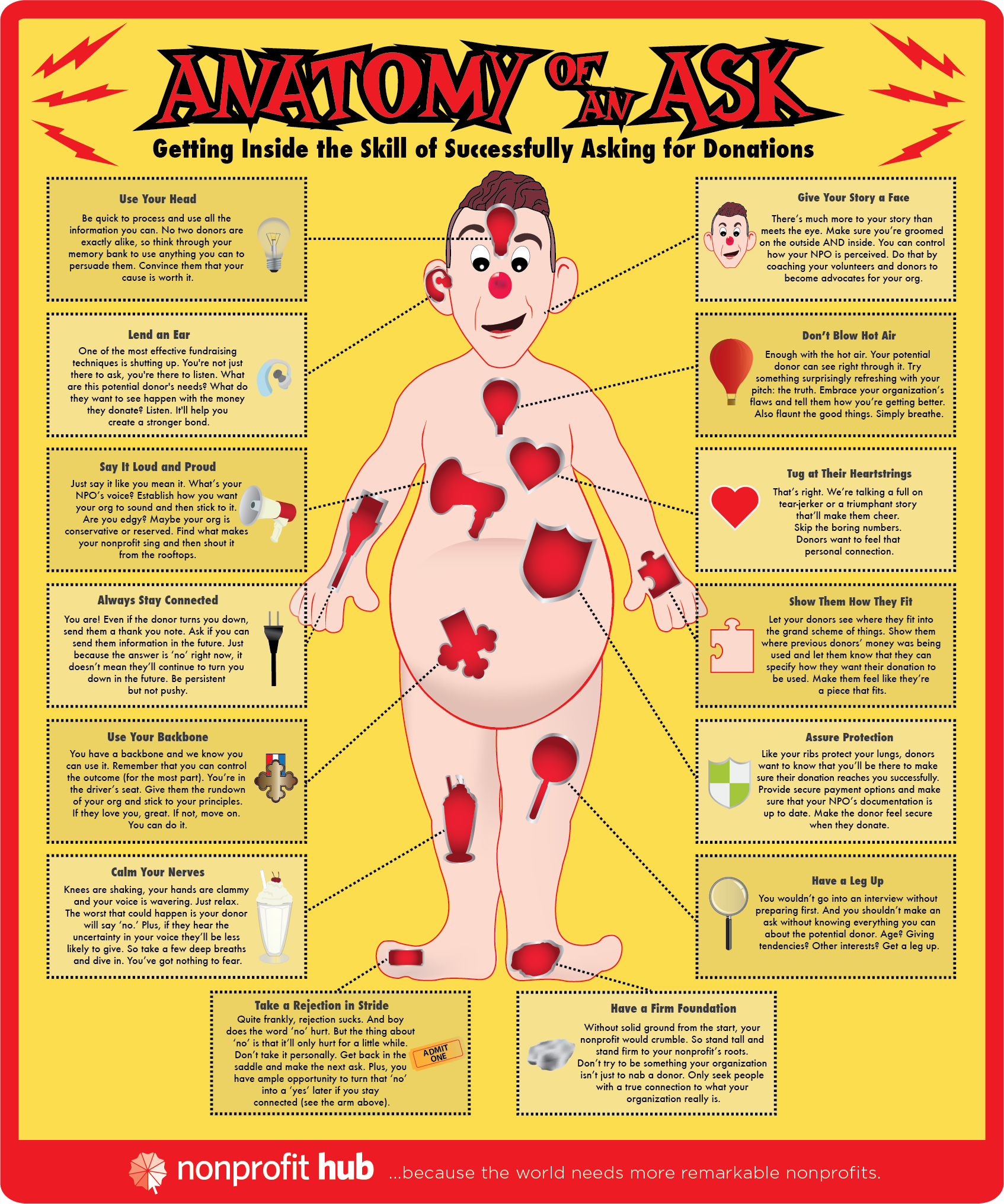 Anatomy-of-an-Ask-Lg