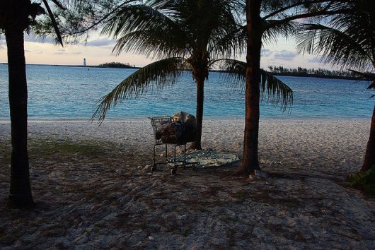 Bahamas Poverty Rate