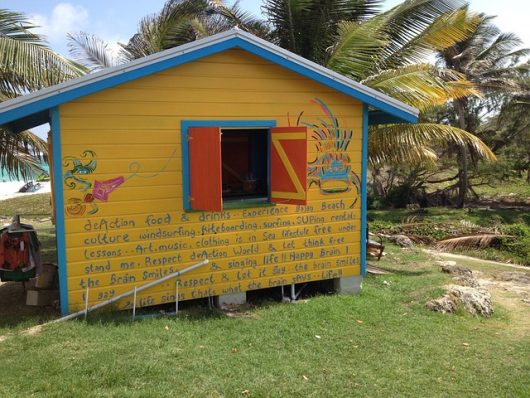 Barbados Poverty Rate