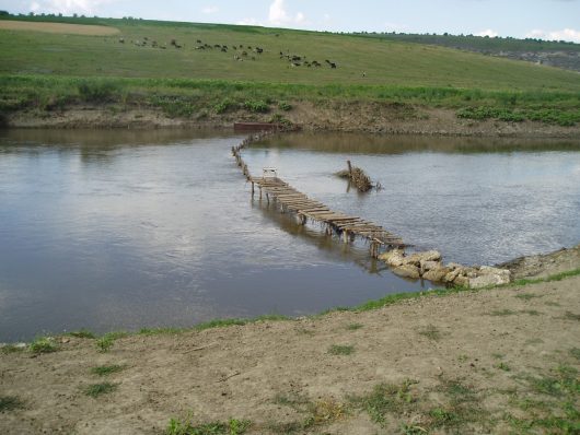 Causes of Poverty in Moldova