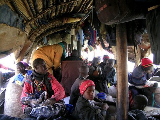 Causes of Poverty in Mali