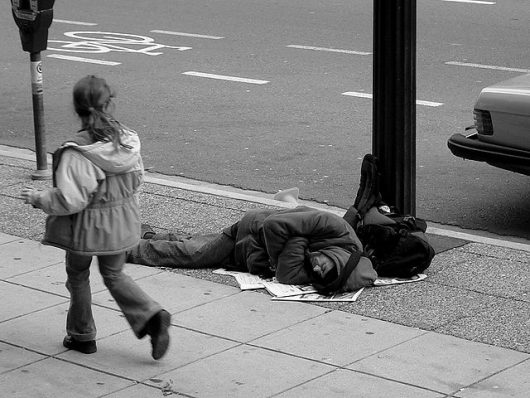 Causes of Poverty in Canada