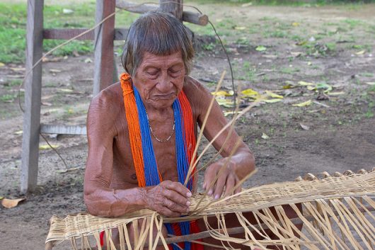 Causes of Poverty in Suriname