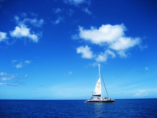 Cost of Living in Barbados