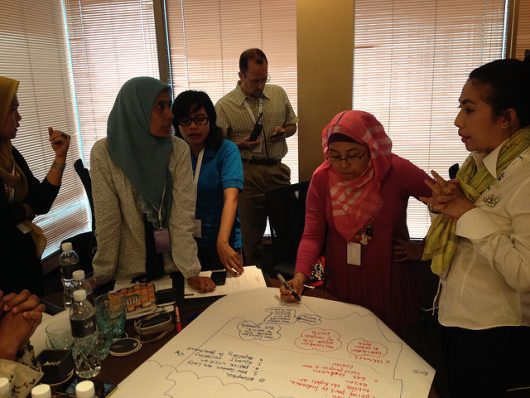 Development Projects in Indonesia