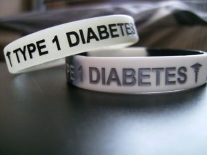 Diabetes in Pakistan