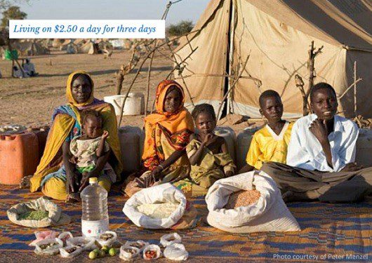 Poverty_Challenge
