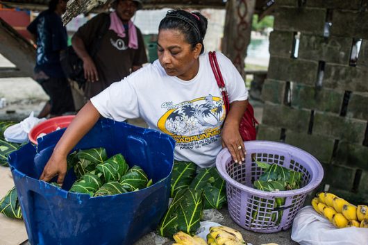 Human Rights in Micronesia
