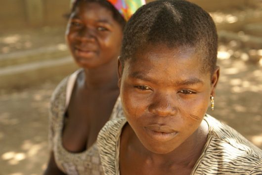 Human Rights in Togo