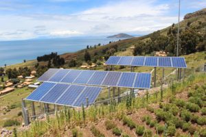 Investment in Renewable Energy