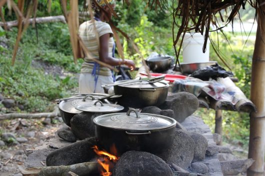 Poverty in Jamaica Poverty rate