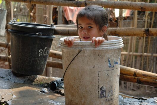 Laos Poverty Rate