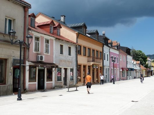 Montenegro Poverty Rate
