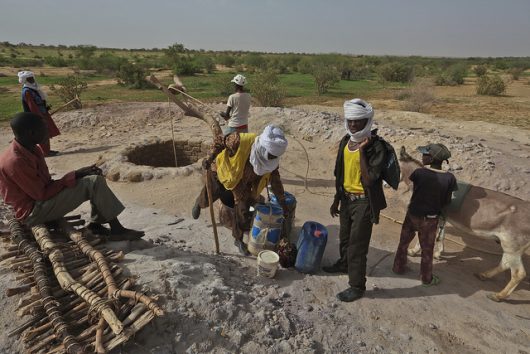 Niger Poverty Rate