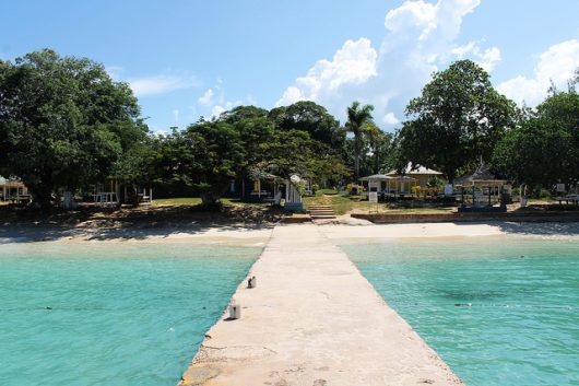 Poverty Rate in Jamaica 