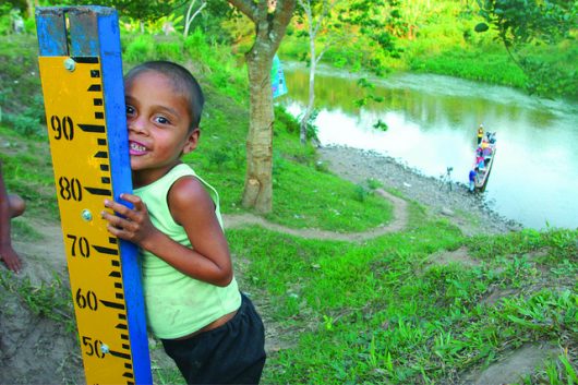 Poverty Rate in Nicaragua