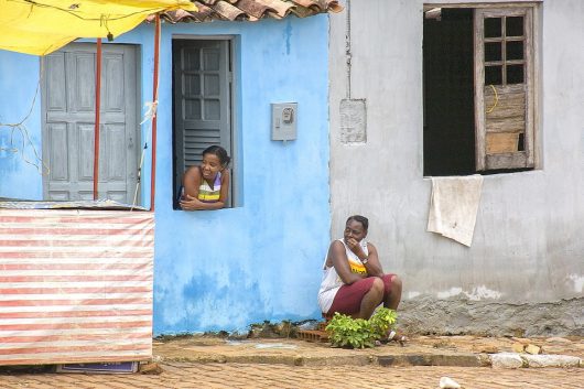 Poverty in Central America