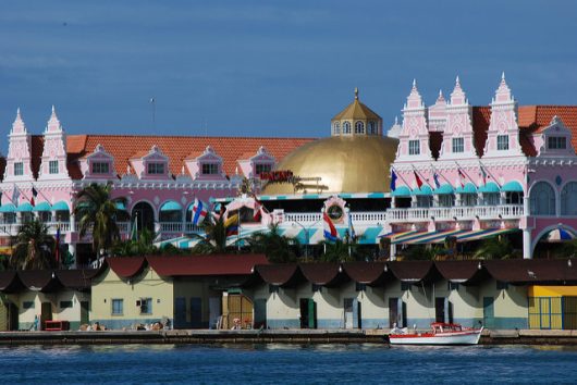 Poverty Rate in Aruba