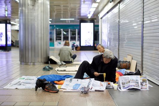 Poverty Rate in South Korea