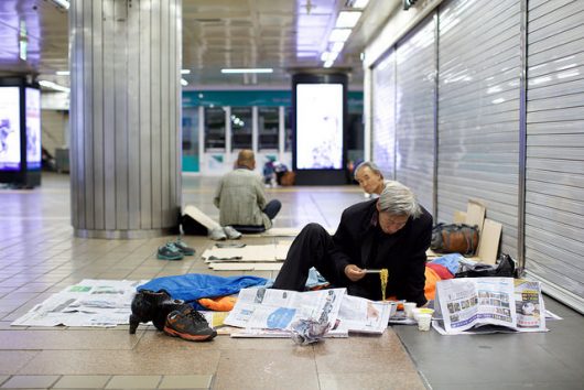 Poverty Rate in South Korea
