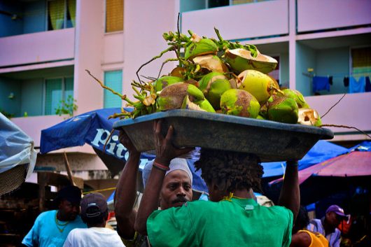 Saint Lucia Poverty Rate