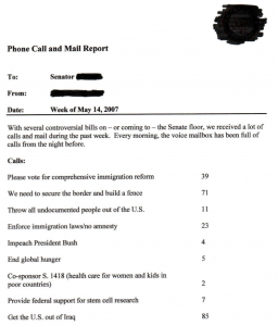 congressional call report