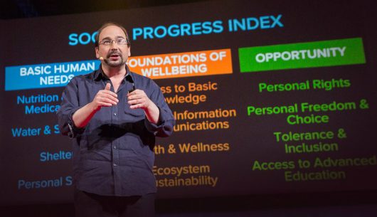 Social_Progress_Index