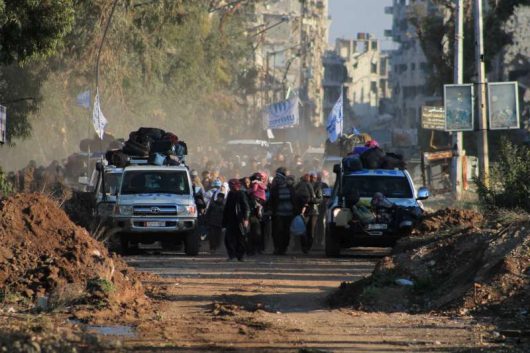 Besieged areas in Syria