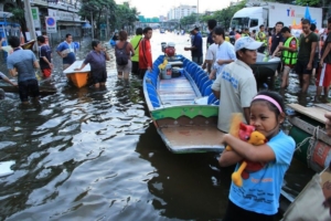 Water Quality in Thailand