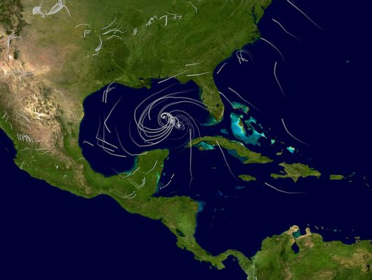 Worst Hurricanes