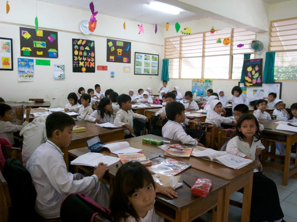 Youth Empowerment in Indonesia