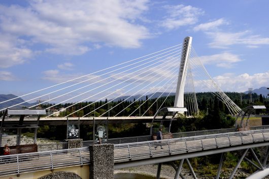 infrastructure in Montenegro