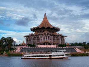 Sarawakian Organizations