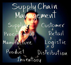 partnership-supply-chain-management