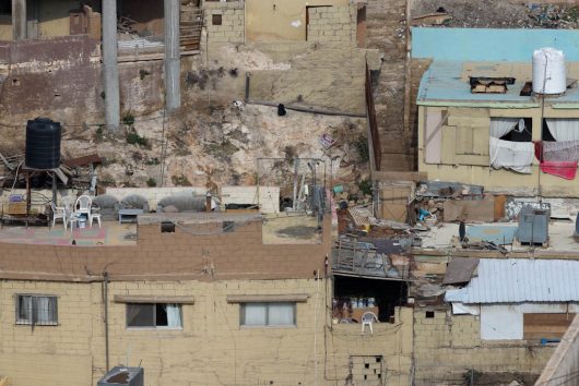 Top 10 Poverty in Jordan Facts