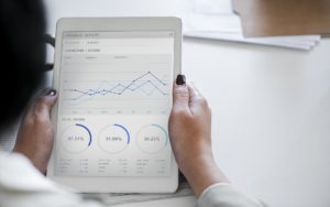 women's digital financial inclusion